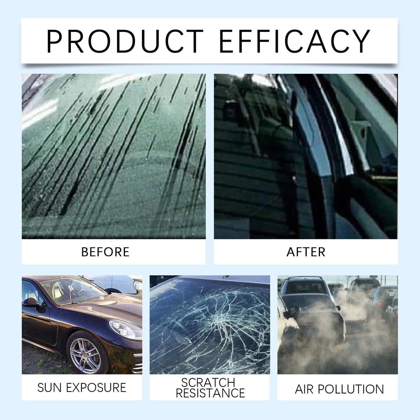 Advanced Car Quick-acting Coating Agent Spray