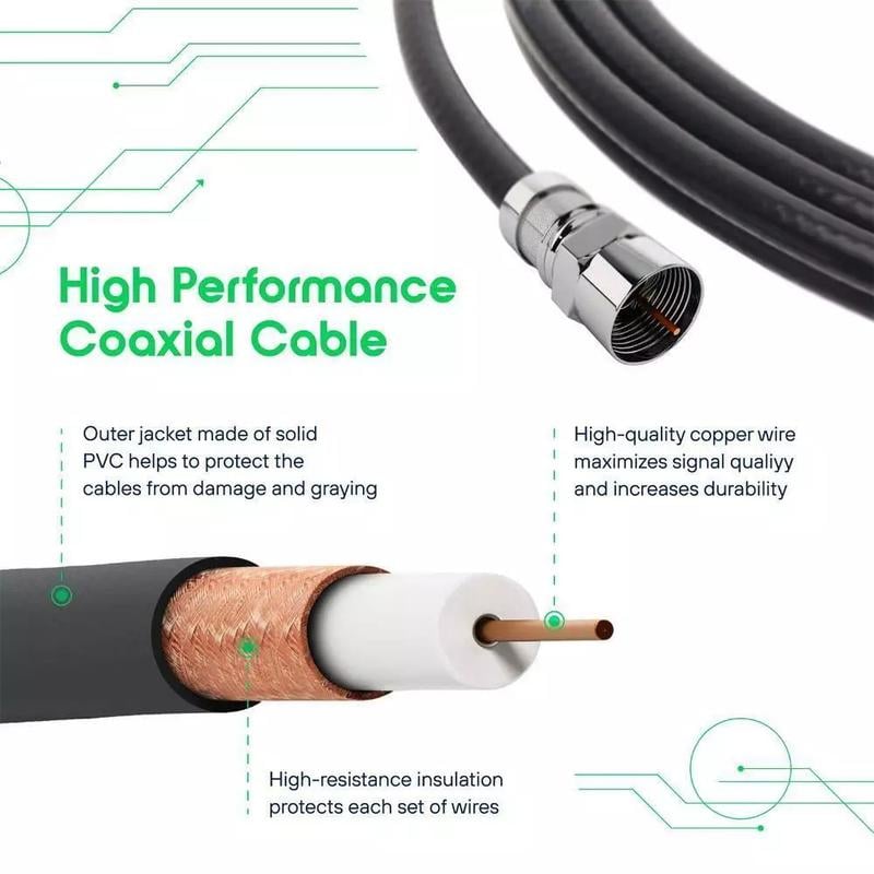 🔥Limited Time 50% OFF🔥TV Antenna Digital HD Antena Indoor HDTV 1080P 4K Long Range