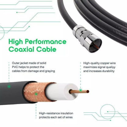 🔥Limited Time 50% OFF🔥TV Antenna Digital HD Antena Indoor HDTV 1080P 4K Long Range