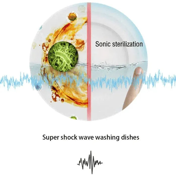 🔥Limited Time 50% OFF🔥2 in 1 Ultrasonic Washing Machine