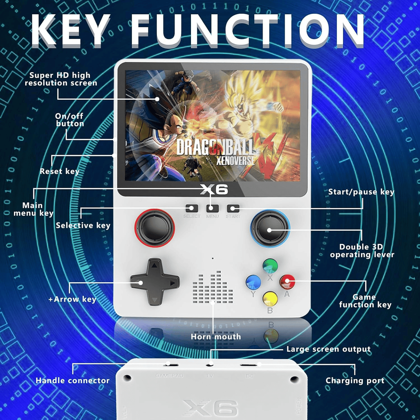 ⏳ Limited time 40% OFF🕹️R36S Retro Video Handheld Game Console