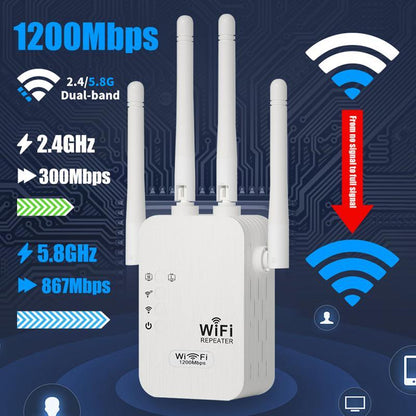WiFi Extender 2025, 1200Mbps Dual Band (5GHz/2.4GHz) Signal Booster, Covers 10,000 sq. ft & 50 Devices
