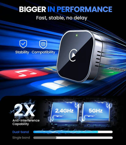 🔥2026 Upgrade 3 in 1 Wireless Carplay Mirror Link Adapter Instant Wired to Wireless Conversion Plug & PlayMini Stable Design for Wired Carplay,AirPlay