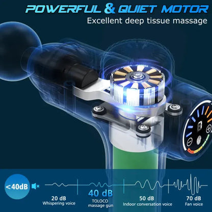 🔥Limited Time 50% OFF⚡TOLOCO Muscle Deep Tissue Massage Gun, Percussion massage gun with 10 replacement heads.