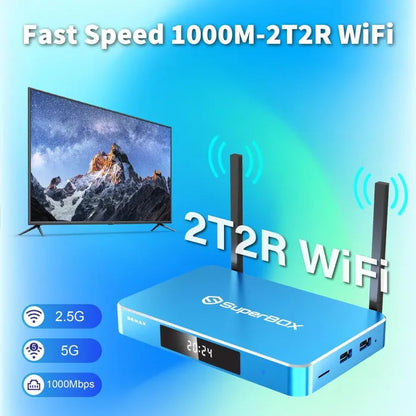 🔥Big Promotion 49% OFF💥2025 S6 4K Super Smart TV Box