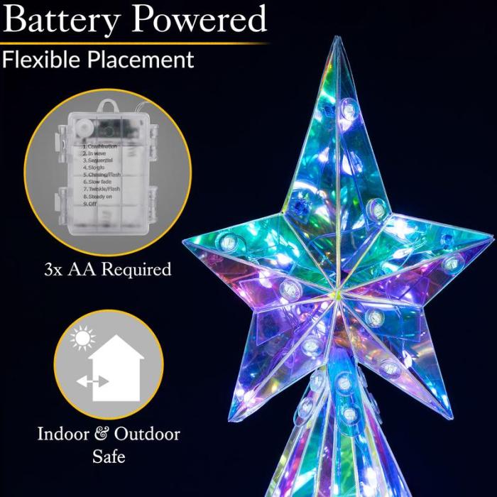 🏆Flash Sale⚡ 10K+ SOLD!🎁Prismatic Iridescent Christmas Tree with LED Lights✨🌲