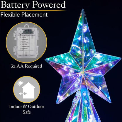 🏆Flash Sale⚡ 10K+ SOLD!🎁Prismatic Iridescent Christmas Tree with LED Lights✨🌲