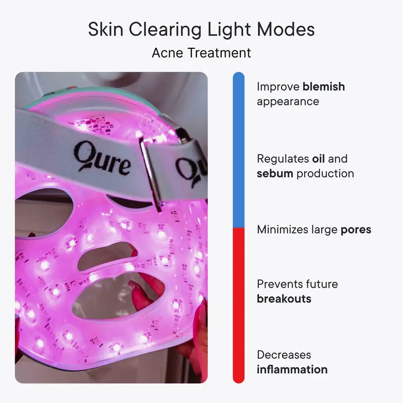 SheShine LED Light Therapy Mask for Face - FDA Cleared for Wrinkles & Acne Treatment