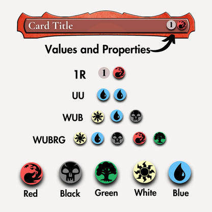 🥰Custom Anime Couples MTG Magic TCG Card💕