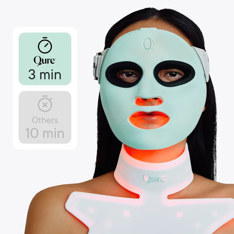 SheShine LED Light Therapy Mask for Face - FDA Cleared for Wrinkles & Acne Treatment